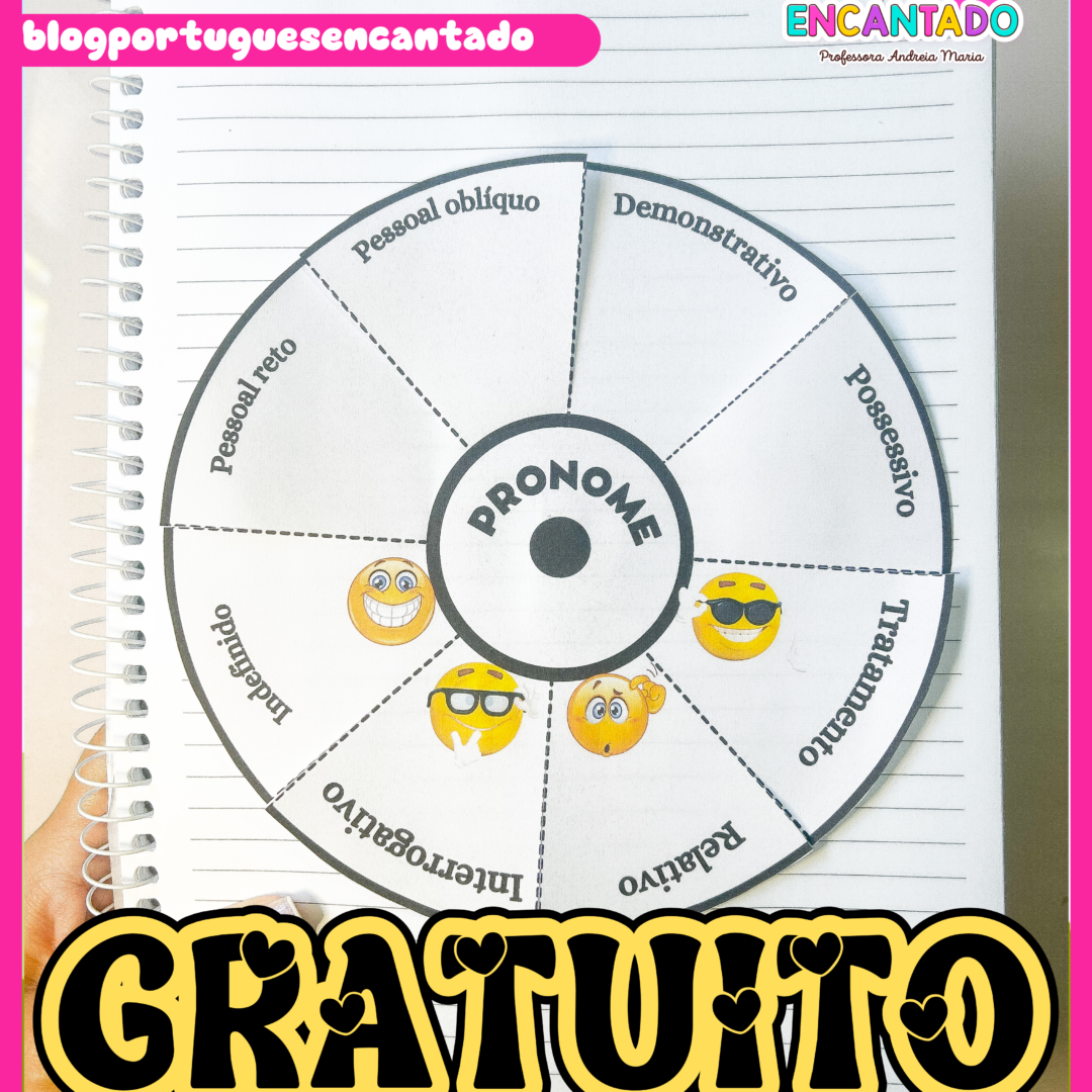 Pronomes - Atividade interativa
