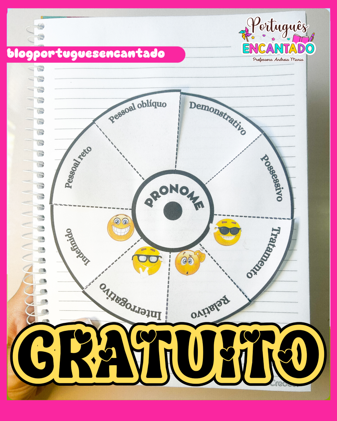 Pronomes - Atividade interativa